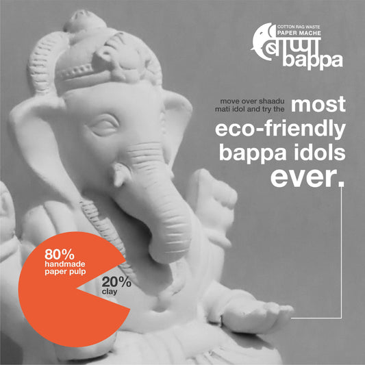 PAINT-YOUR-BAPPA WORKSHOP Pack of 50